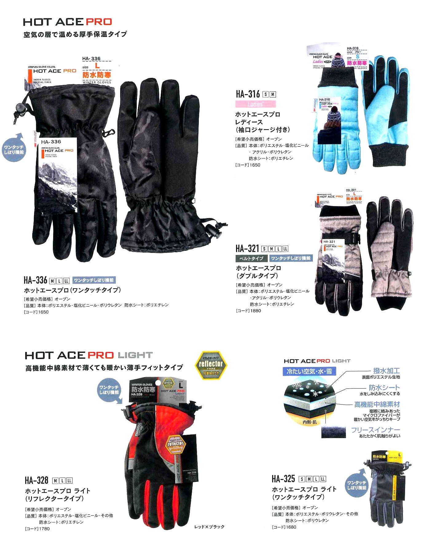 高質 おたふく手袋 防寒防水手袋 ホットエースプロライト MHA-328 M イエロー ブラック
